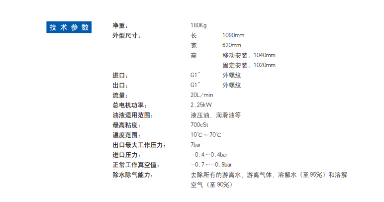 d1f170ffee2f3be966b060730f6e152a