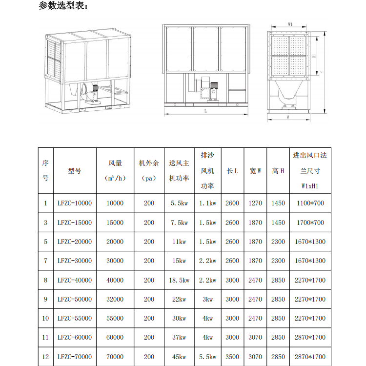 LFZC型自潔式沙塵過濾機(jī)組參數(shù)選型表.png
