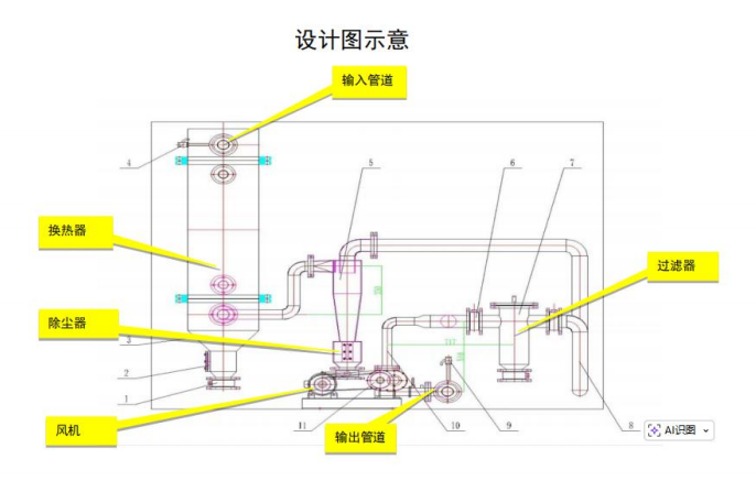 鋅灰過濾裝置設(shè)計(jì)圖示意